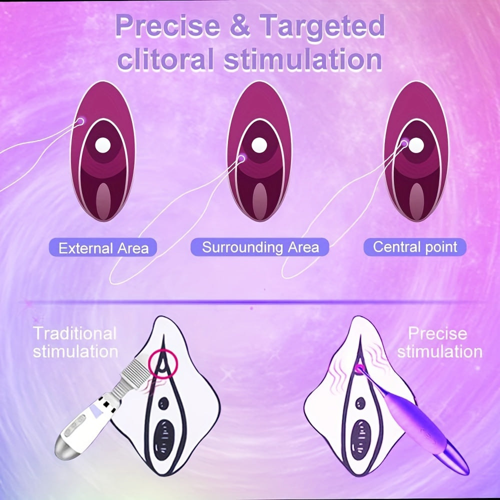 High Frequency Powerful Female Vibrating Clitoral G Spot Stimulator