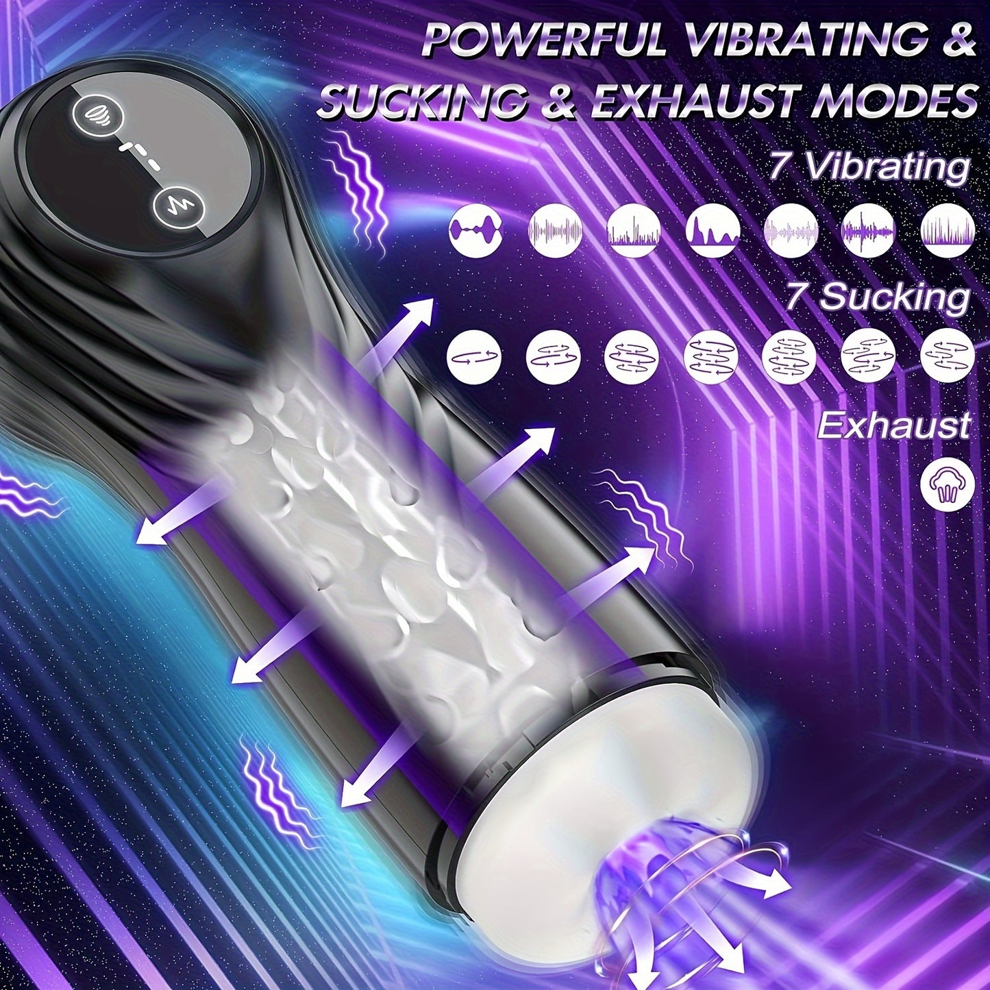 Realistic Male Masturbator - 10 Vibration & Suction Modes