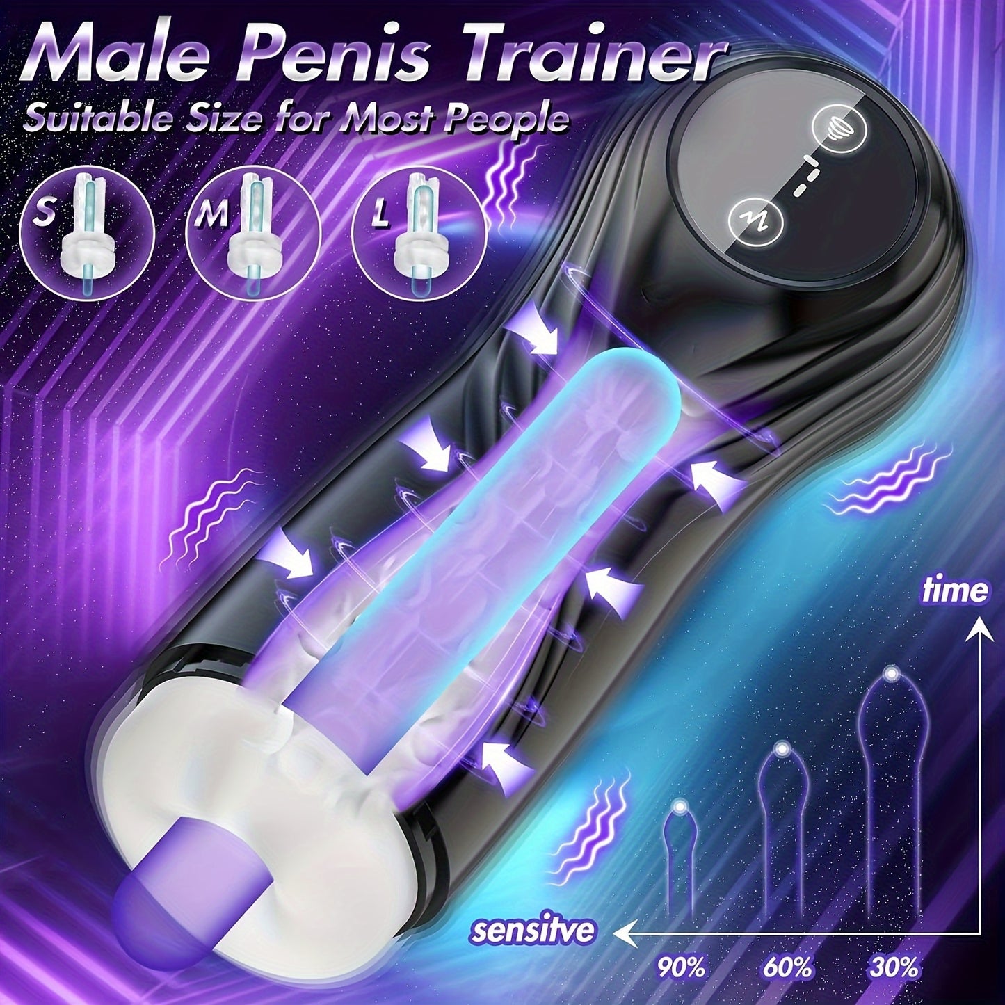 Realistic Male Masturbator - 10 Vibration & Suction Modes